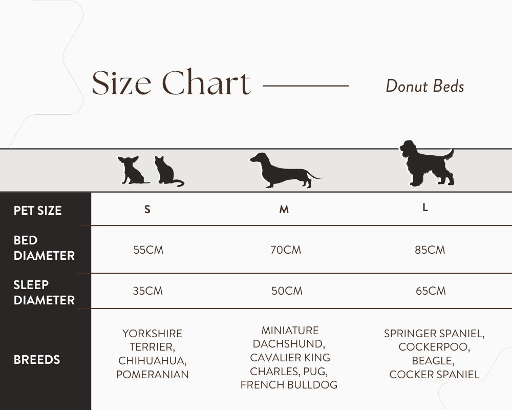 The Lincoln — Luxury Tweed Calming Donut Dog Bed